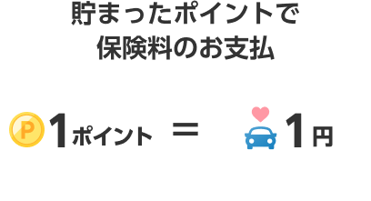 貯まったポイントで保険料のお支払い
